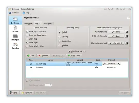 KDE keyboard configuration dialog