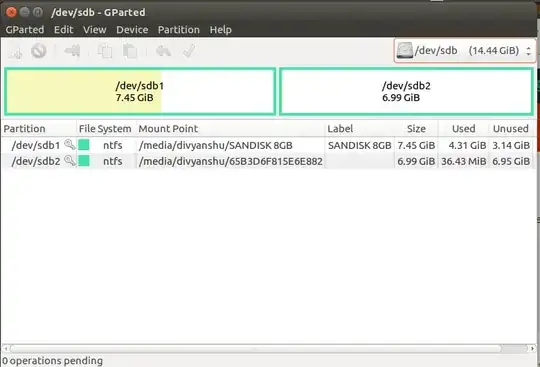 Here shown is a screenshot of my pen drive partitions as shown by the GParted software.