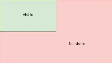 What I can see on the screen