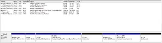 Windows Disk Management