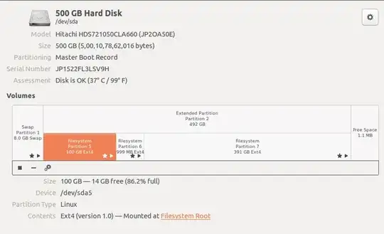 Disk Properties