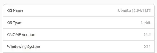 My Ubuntu 22.04 setup