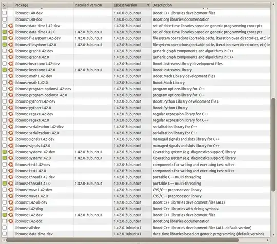 current 1.42 installation