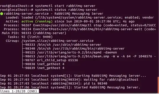 The rabbitmq server is running