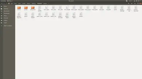 screenshot of the hwmon2 folder