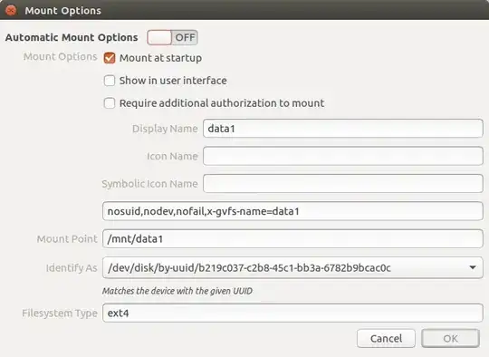 Mount Options