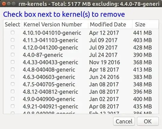 rm kernels real size