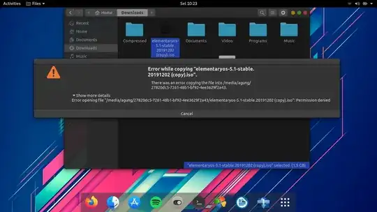 the permission denied
