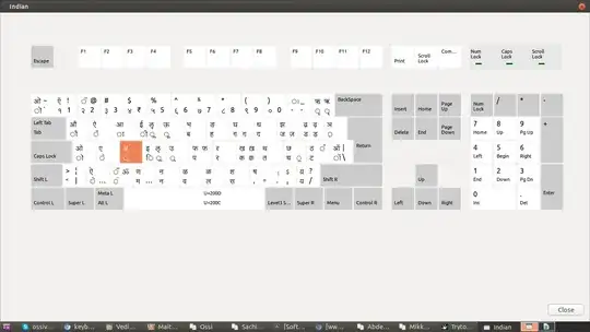Devavagari keyboard layout chart