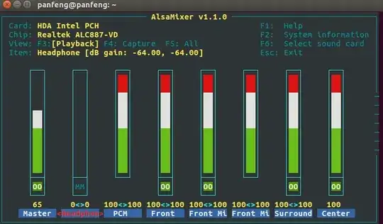 Mute "Headphone" on entering Ubuntu