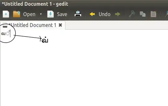 gedit showing வ with a separated dotted circle with புள்ளி above, as if the base letter hasn't been entered