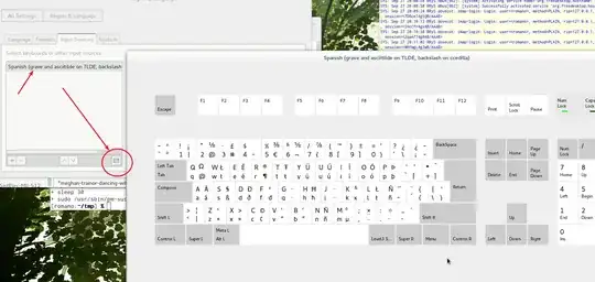 keyboard layout 