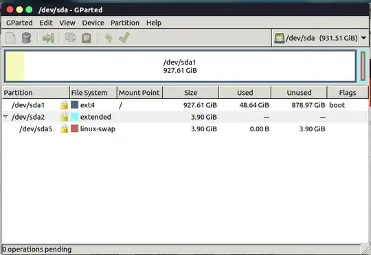 Gparted window showing 927.61GiB /dev/sda partition plus 3.9 GiB swap in extended partition