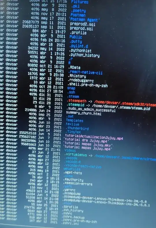 No . Xauthority file proof