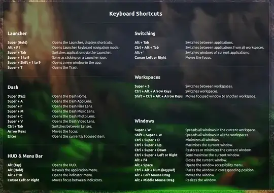 Keyboard shortcut overlay in Unity