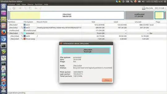 partitions on my disk