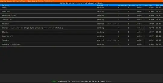 OpenStack status screen