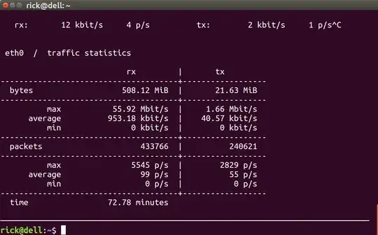 vnstat -l rt.com-shows rt america.png