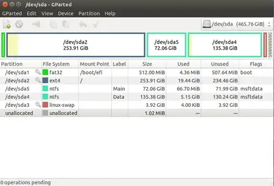Gparted shows these partitions