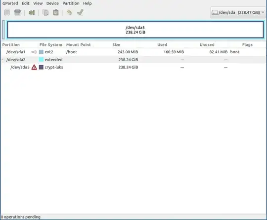 gparted - partition status