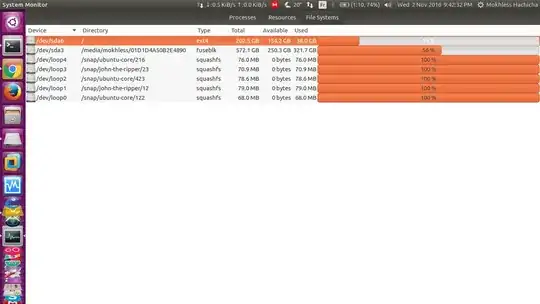 This image shows a partition problem