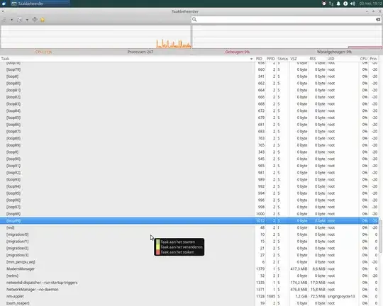 loop processes above 100 in task manager