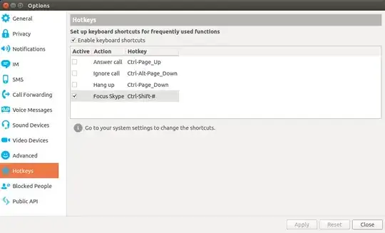 keyboard shortcut to focus skype