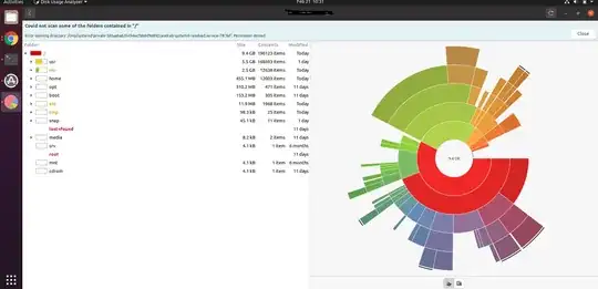 This is my disk usage