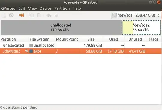 That's how my GUI G-Parted looks