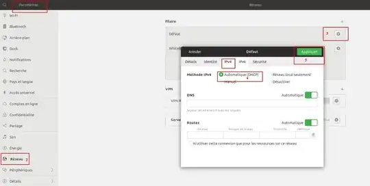 IPv4 network configuration dialogue