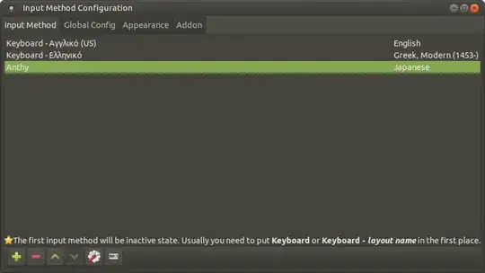 Anthy Configuration fctix