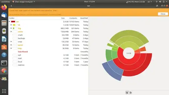 Disk Usage Analyzer