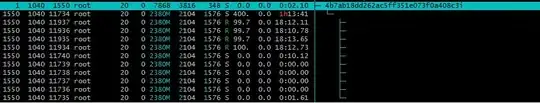 htop column: PPID SessionID PID username ...