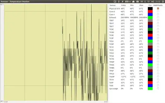 Ubuntu temperature report upon start
