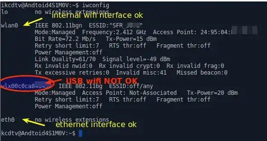 interface naming issue