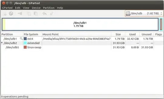 here what I see in Gparted