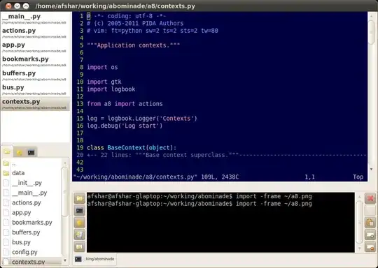 abominade editor editing abominade