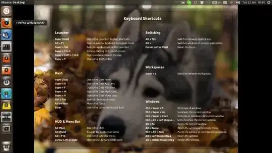 Screenshot of keyboard shortcuts help message