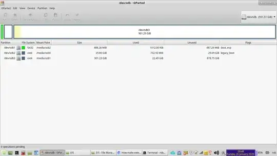 gparted of external disk enter image description here