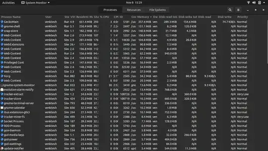 System Monitor Processes tab