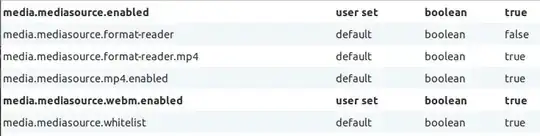 Settings for media.mediasource*