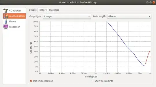Power Statistics App showing battery history