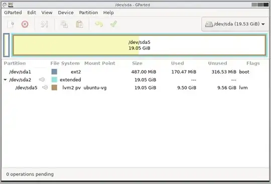 My partitions in Gparted