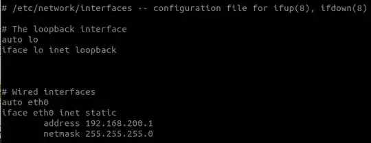 IOT2000 /etc/network/interfaces