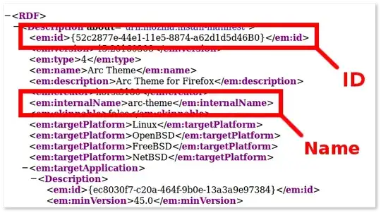 Theme's ID and Name in install.rdf Theme ID and Name