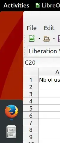 Gnome Activities bar