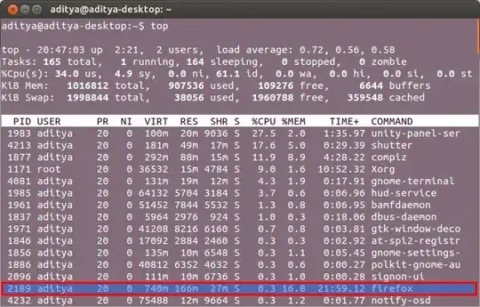 Terminal <code>top</code> command