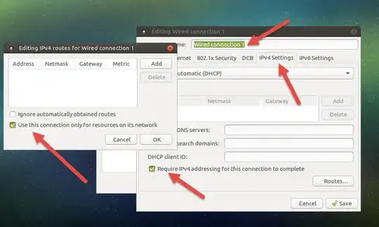 Use this connection only for the resources on its network