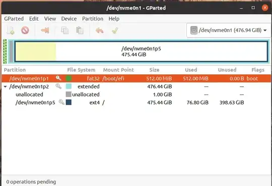 GParted view of partitions