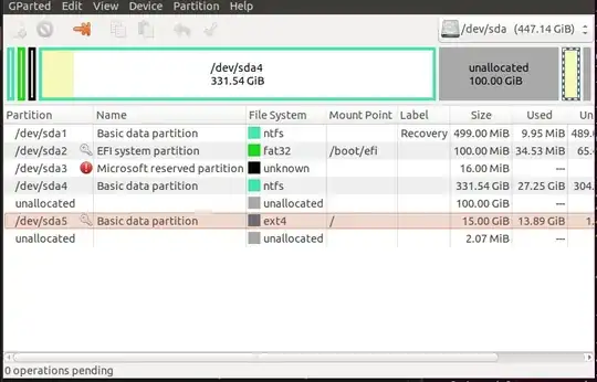 screenshot of GParted, showing list of partitions
